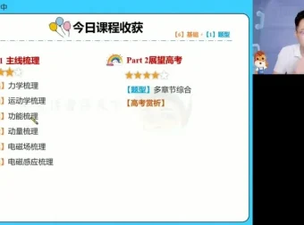 张展博高二物理春季班：电磁感应、热力学、原子物理专题课程