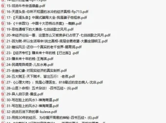 《天涯神贴》合集：涵盖多元经典神贴