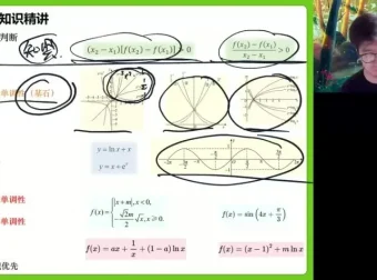 付力高二数学春季班：导数、概率、函数专题突破课程