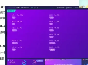 林儒强初二数学创新班秋季课程