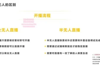 前线玩家半无人直播系列保姆级教学课程