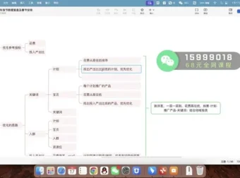 钉钉电商运营：无界推广、搜索流量与大促实战课程