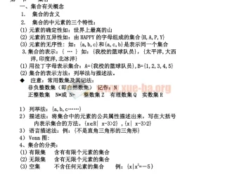 高中数学必修1 – 5各章知识点总结资料