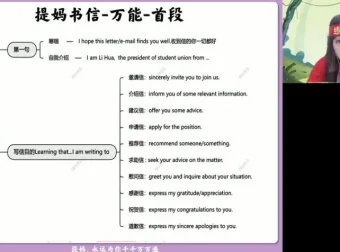 张冰瑶高三英语冲刺班：4大题型高分技巧