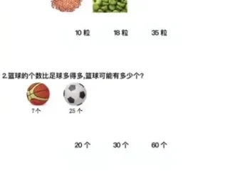 1500套小学重点学习资料大合集