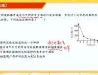 2024高考生物密训班：张元振老师传授选择题与非选择题技巧突破