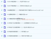 高三高考物理春季班：崔春雨带你冲刺高考