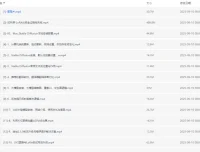 Diffusion商业化训练班