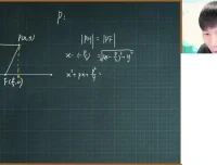 高二数学祖少磊暑假尖端班：解析几何与数列精讲