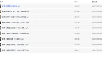 【健身塑形计划：从饮食到训练，21天重塑完美身材】