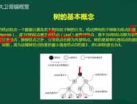C++竞赛初阶45讲：数据结构与算法精讲