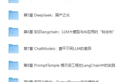 《AI Agent从0到1定制开发：全栈全流程企业级落地实战》