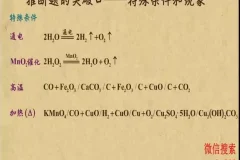 乐乐课堂：中考化学高效复习与能力提升课程