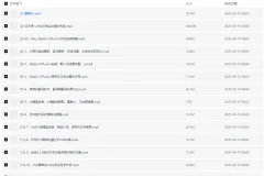 Diffusion商业化训练班