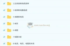 杨萌初三中考物理培训班（秋上·全国版·S）