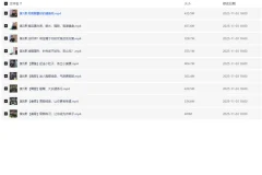 【健身塑形计划：从饮食到训练，21天重塑完美身材】