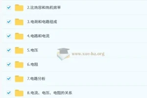 杨萌初三中考物理培训班（秋上·全国版·S）