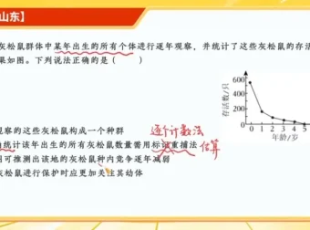 2024高考生物密训班：张元振老师传授选择题与非选择题技巧突破