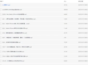 Diffusion商业化训练班