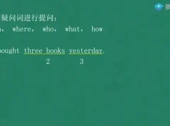 零基础英语语法50讲：从入门到精通