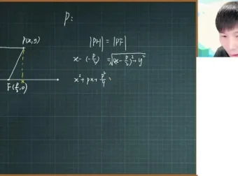 高二数学祖少磊暑假尖端班：解析几何与数列精讲