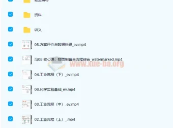 冯琳琳2022届高考化学二轮复习寒春联报课程