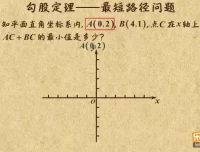 乐乐课堂冀教版初中数学7 – 9年级动画课程