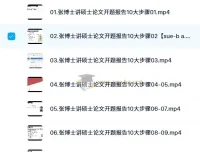 张博士讲硕士毕业论文开题报告（第5期）