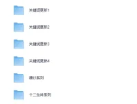 《12000+AI绘画关键词描述语》