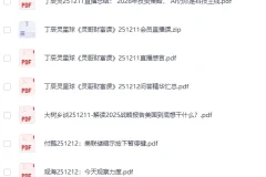 《全网付费文章：大佬文集圈、学习先锋精选研报（12月12日更新）》