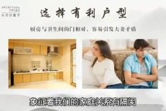 15天风水速成课：改运、聚财、纳福家居指南