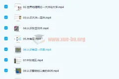 张艳萍2022届高考地理二轮复习联报：百日冲刺人文区域地理