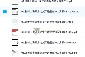 张博士讲硕士毕业论文开题报告（第5期）
