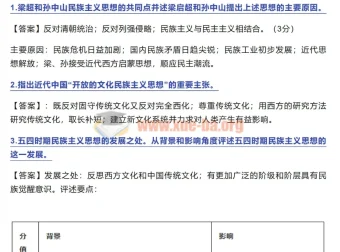 历年高考历史论述题常考3大主题资料