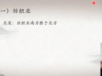 张老师精讲七年级下册中国古代史：隋唐至明清