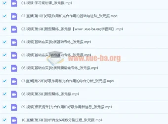 张元振2024高三高考生物暑假班课程