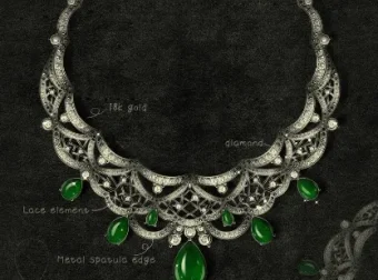 iPad珠宝设计商业手绘课：从Procreate入门到钻石/翡翠高定实战（含三视图透视详解）