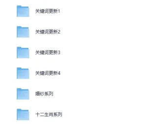 《12000+AI绘画关键词描述语》