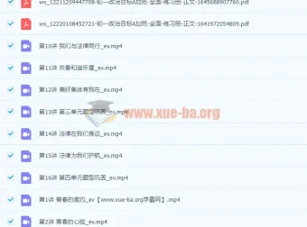 初一政治春季全国版A加课程（樊帅）