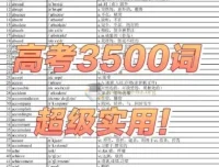 高考英语3500词视频：正序版+乱序版（不背单词版）