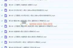 初一秋季全国版A加英语课程 – 吴晨晨