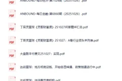 《全网付费文章-大佬文集圈 学习先锋》10月27日更新