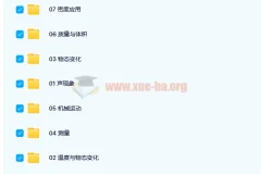 杜春雨初二物理目标A+班课程