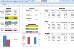 新冠疫情企业预算调整实战指南