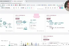 互联网人AI转型实操课：从0到1掌握AI应用