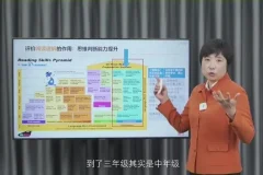 北外曹文教授：家庭英语阅读指导全攻略课程