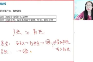 高二生物暑假班：周云尖端课堂笔记与视频精讲