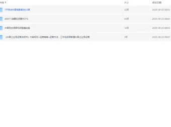 抖音企业号运营与短视频剪辑实操课程及绿幕素材资源