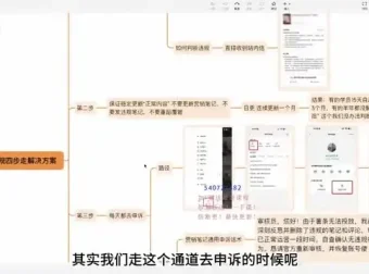 小红书电商全攻略：1v1陪跑服务，掌握爆单秘籍