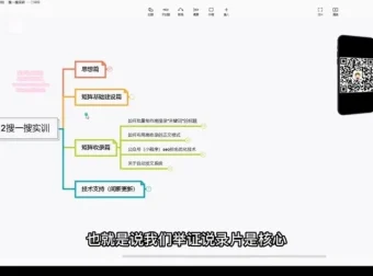 微信公众号搜一搜引流实战课程：日引200+精准流量